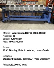 USED HappyJapan HCR3-1508